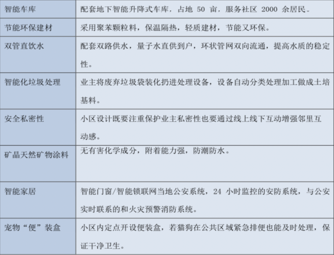 Screen Shot 2021-06-18 at 4.04.58 PM.png